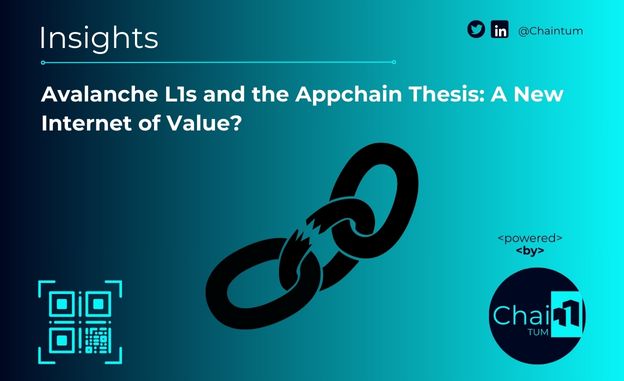Avalanche L1s and the Appchain Thesis: A New Internet of Value?